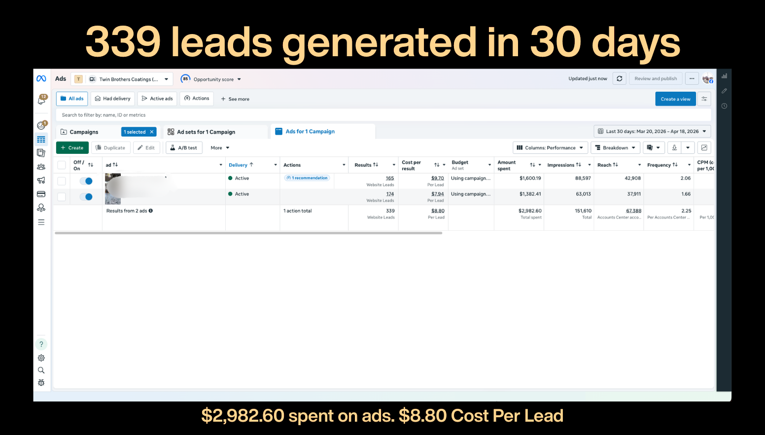 Meta Ads Manager showing 339 website leads over 30 days from $2,982.60 in ad spend, at $8.80 per lead